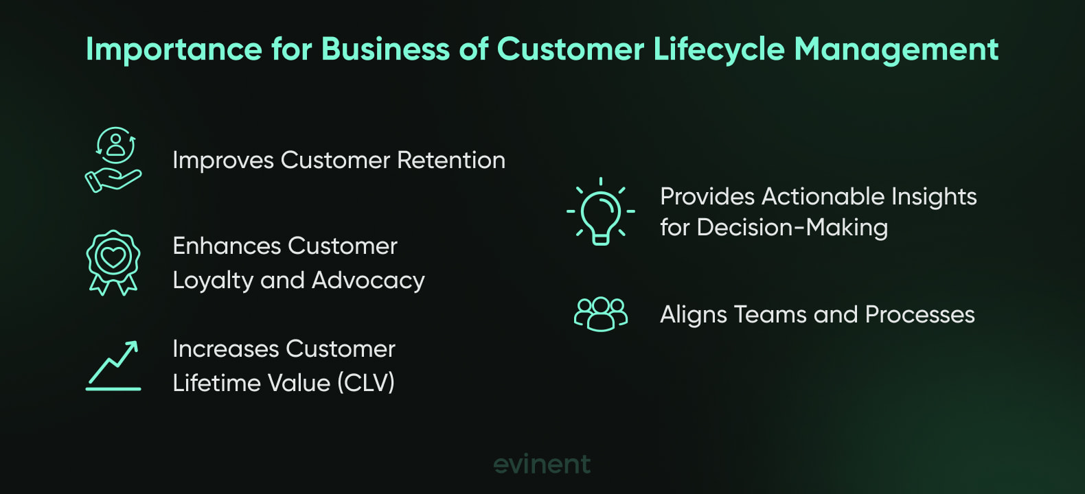 importance for business of customer lifecycle management